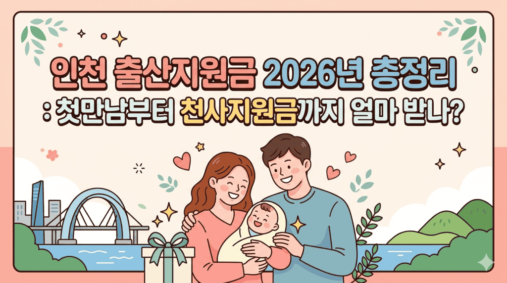 2026년 인천 출산지원금 총정리 안내 : 첫만남이용권과 천사지원금 혜택을 소개하는 행복한 가족과 아기 일러스트