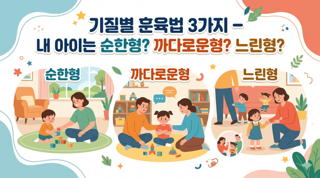 기질별 훈육법 3가지 유형으로 엄마와 평온하게 노는 순한형, 놀이를 거부하는 까다로운형, 적응에 시간이 필요한 느린형 아이의 모습